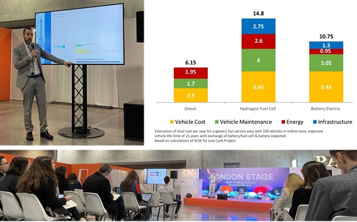 EMTA vice president Laurent Probst shared solutions for zero-emission public transport at the Autonomy 2022 trade show